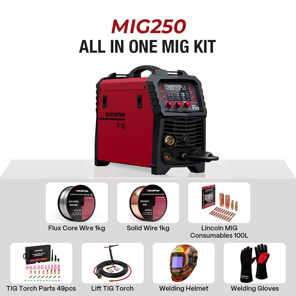 All_in_One_MIG_Kit.jpg